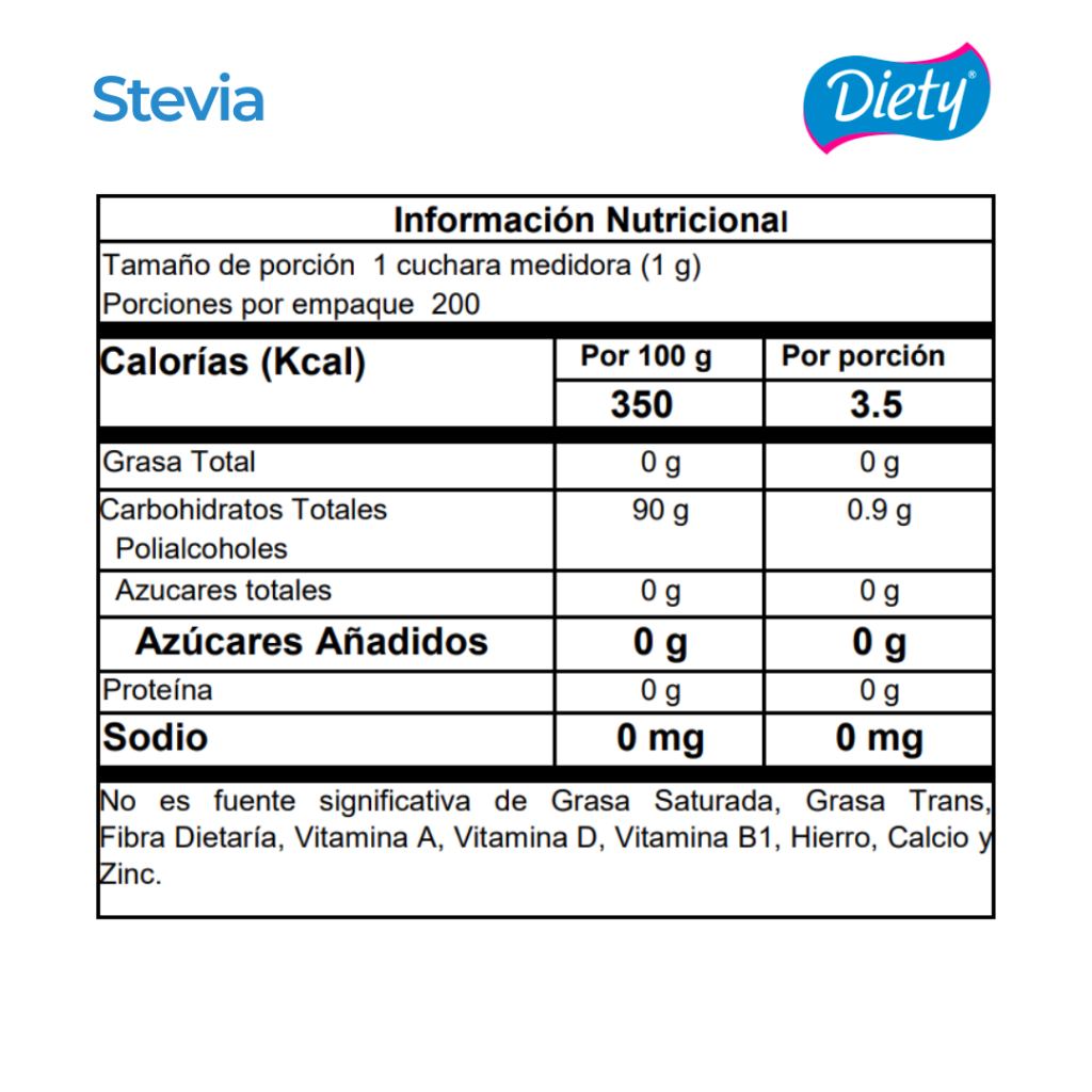 Endulzante Stevia Caja x 70 sobres_2